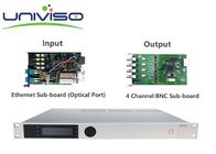 BWDVBS - 8017 Geïntegreerde Ontvangersdecoder, HD-de Decoder van TV voor Satellietontvanger