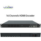 Digitale Hoofdbeëindigenhdmi input HD H.264 &amp; H.265-Codeur met de output van IP&amp; ASI, embleemtussenvoegsel